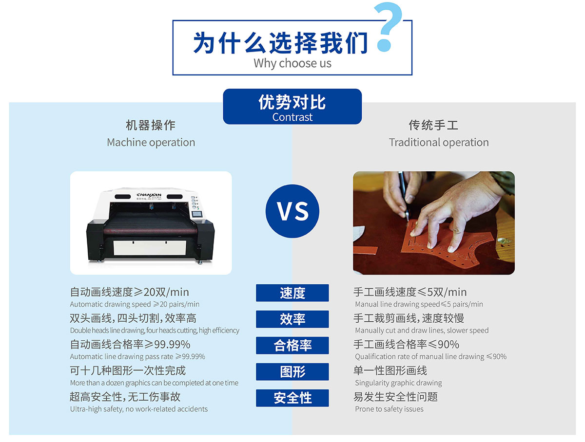 童鞋鞋材畫(huà)線切割一體機(jī)