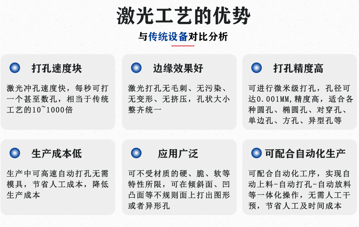 醫(yī)療導(dǎo)管專用切割打標(biāo)切割