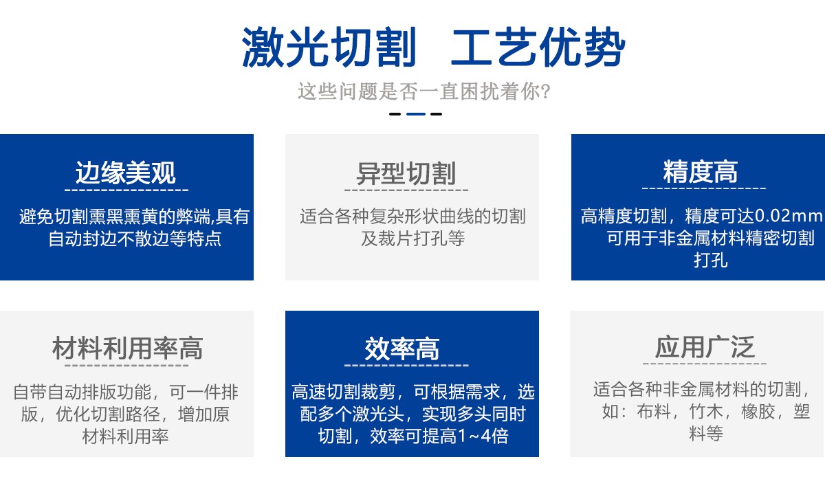 汽車坐墊腳墊切割機(jī)