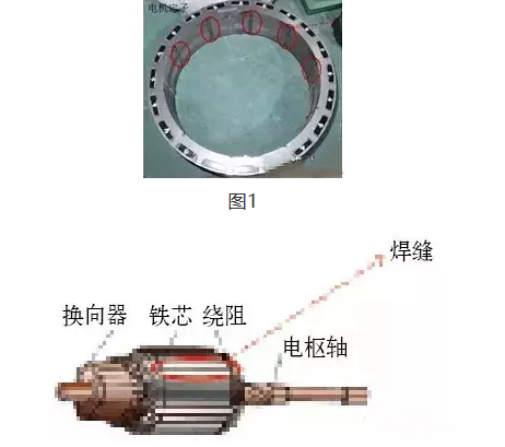遏制霧霾，激光焊接助力新能源汽車制造的技術(shù)應(yīng)用